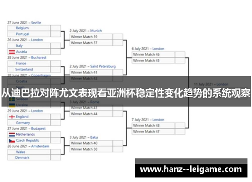 从迪巴拉对阵尤文表现看亚洲杯稳定性变化趋势的系统观察