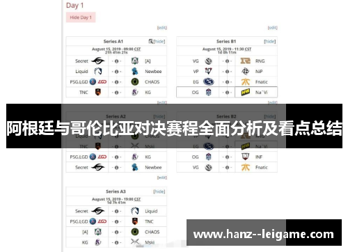 阿根廷与哥伦比亚对决赛程全面分析及看点总结