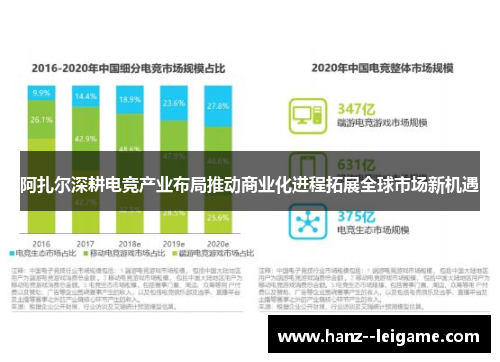 阿扎尔深耕电竞产业布局推动商业化进程拓展全球市场新机遇