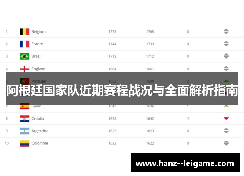 阿根廷国家队近期赛程战况与全面解析指南