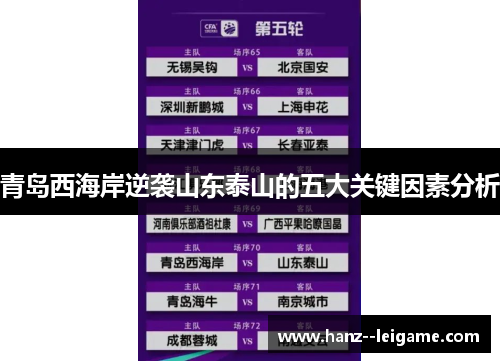 青岛西海岸逆袭山东泰山的五大关键因素分析