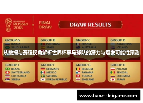 从数据与赛程视角解析世界杯黑马球队的潜力与爆发可能性预测