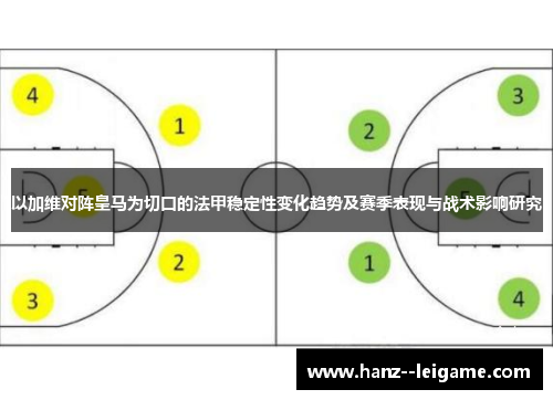 以加维对阵皇马为切口的法甲稳定性变化趋势及赛季表现与战术影响研究