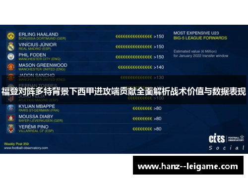 福登对阵多特背景下西甲进攻端贡献全面解析战术价值与数据表现